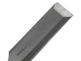 Chisel Set