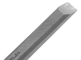 Chisel Set