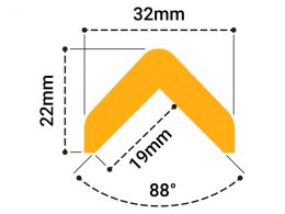 Edge Protection Foam