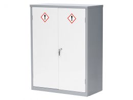 Hazardous Cupboards