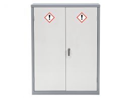 Hazardous Cupboards