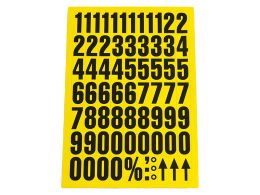 Black on Yellow Magnetic Numbers