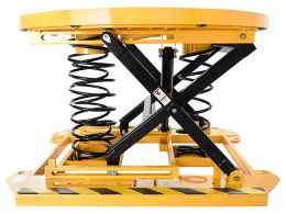 Pallet Level Loader