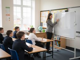 Revolving Mobile Whiteboard
