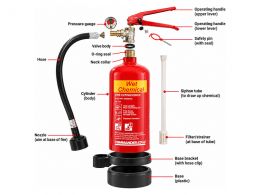 Wet Chemical Fire Extinguisher