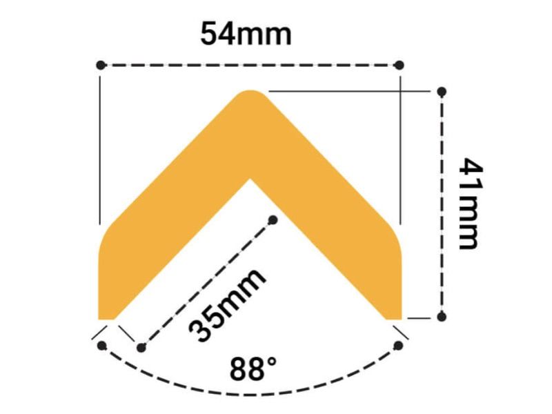 Edge Protection Foam