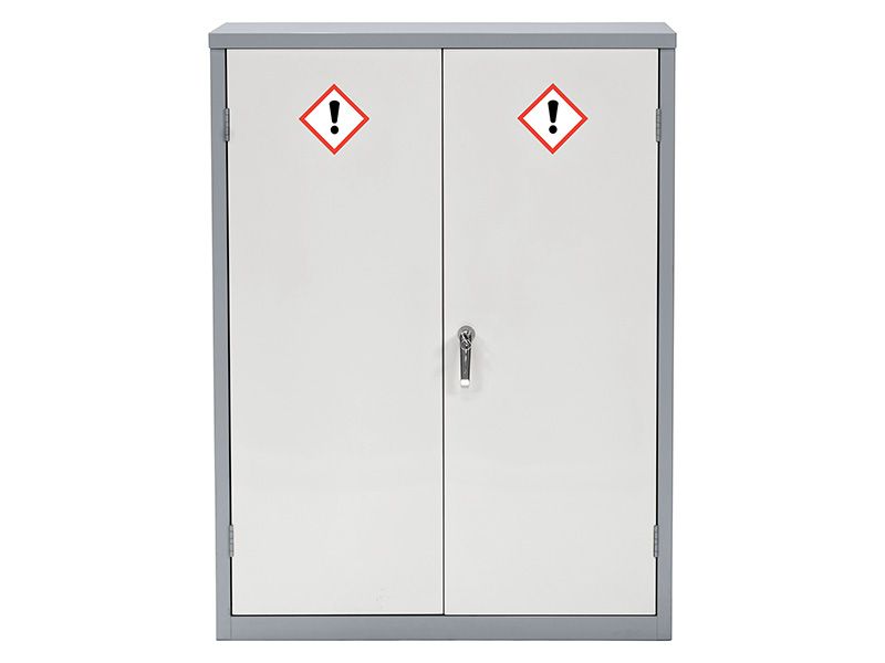 Hazardous Cupboards