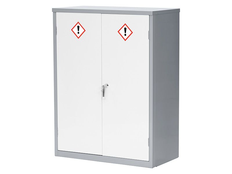 Hazardous Cupboards