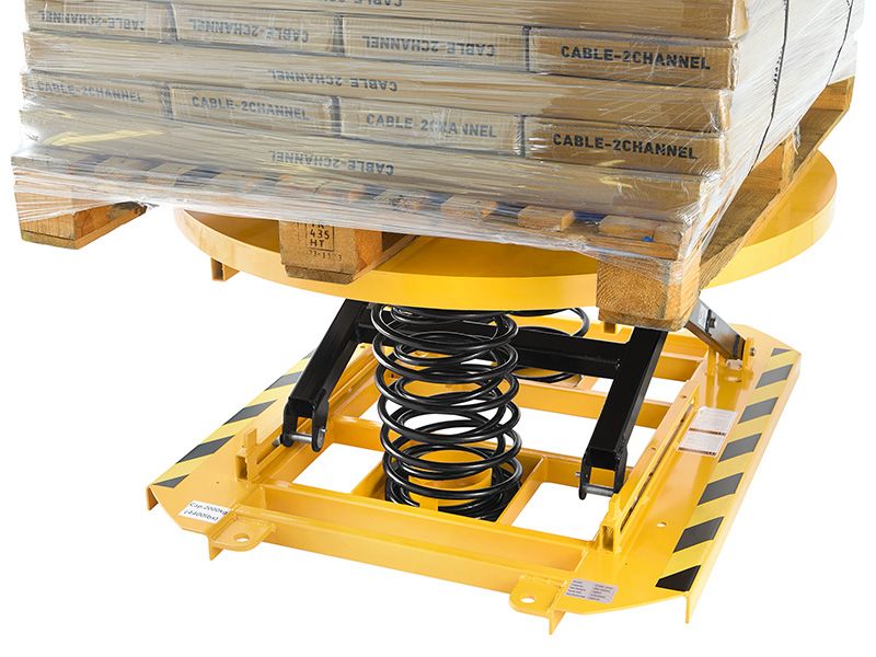 Pallet Level Loader