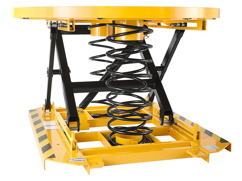 Pallet Level Loader