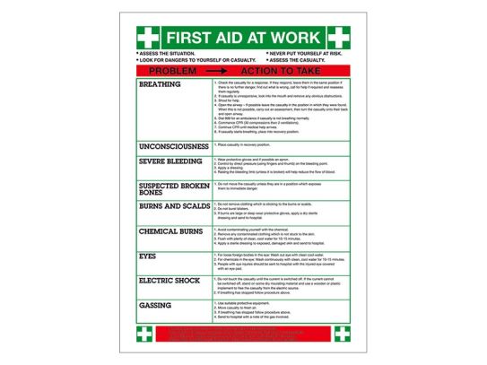 First Aid at Work
