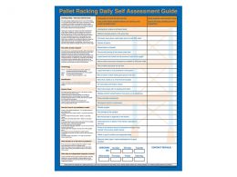 Racking Self Assessment Charts