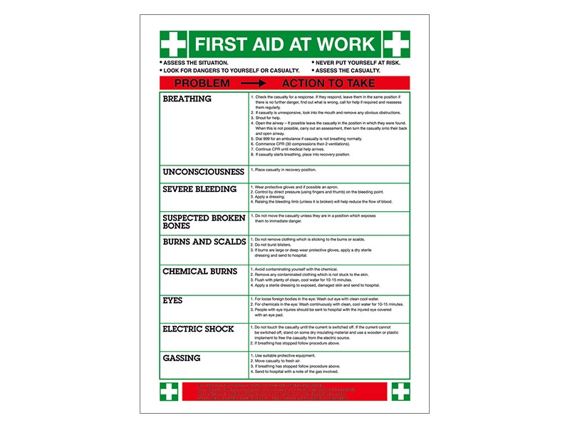 First Aid at Work