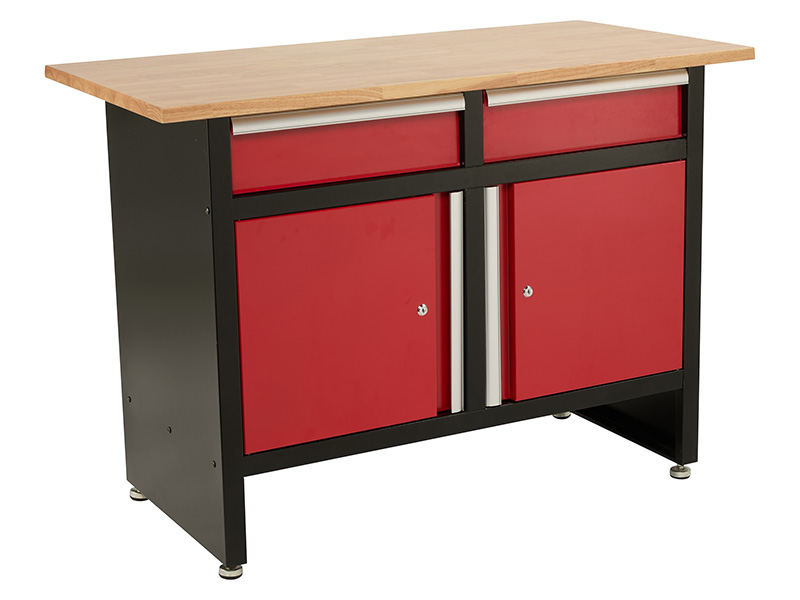 Storage Workbench