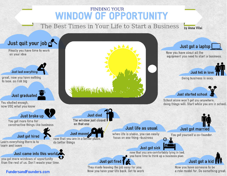 window-of-opportunity-l