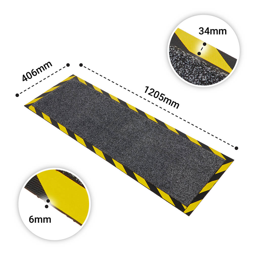 Cable Mat
