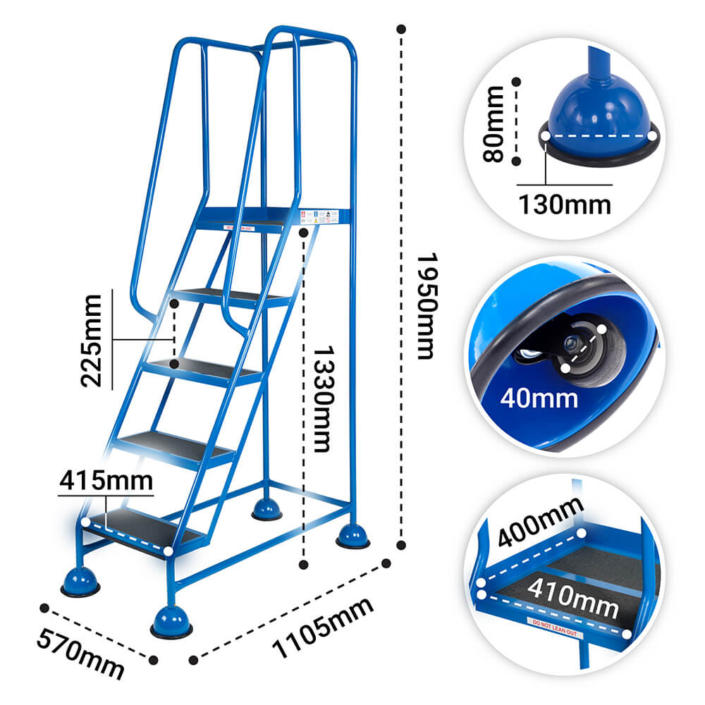 Mobile Platform Steps