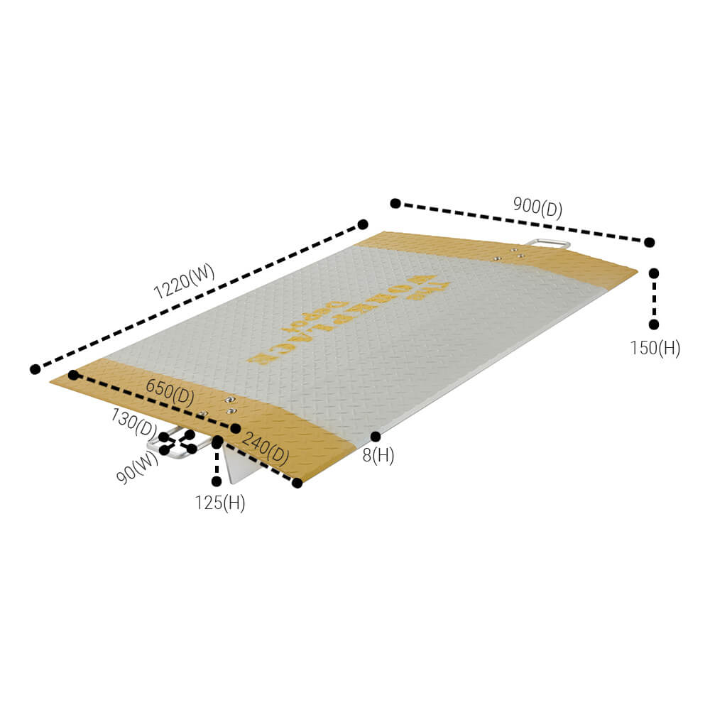 Loading Dock Plate