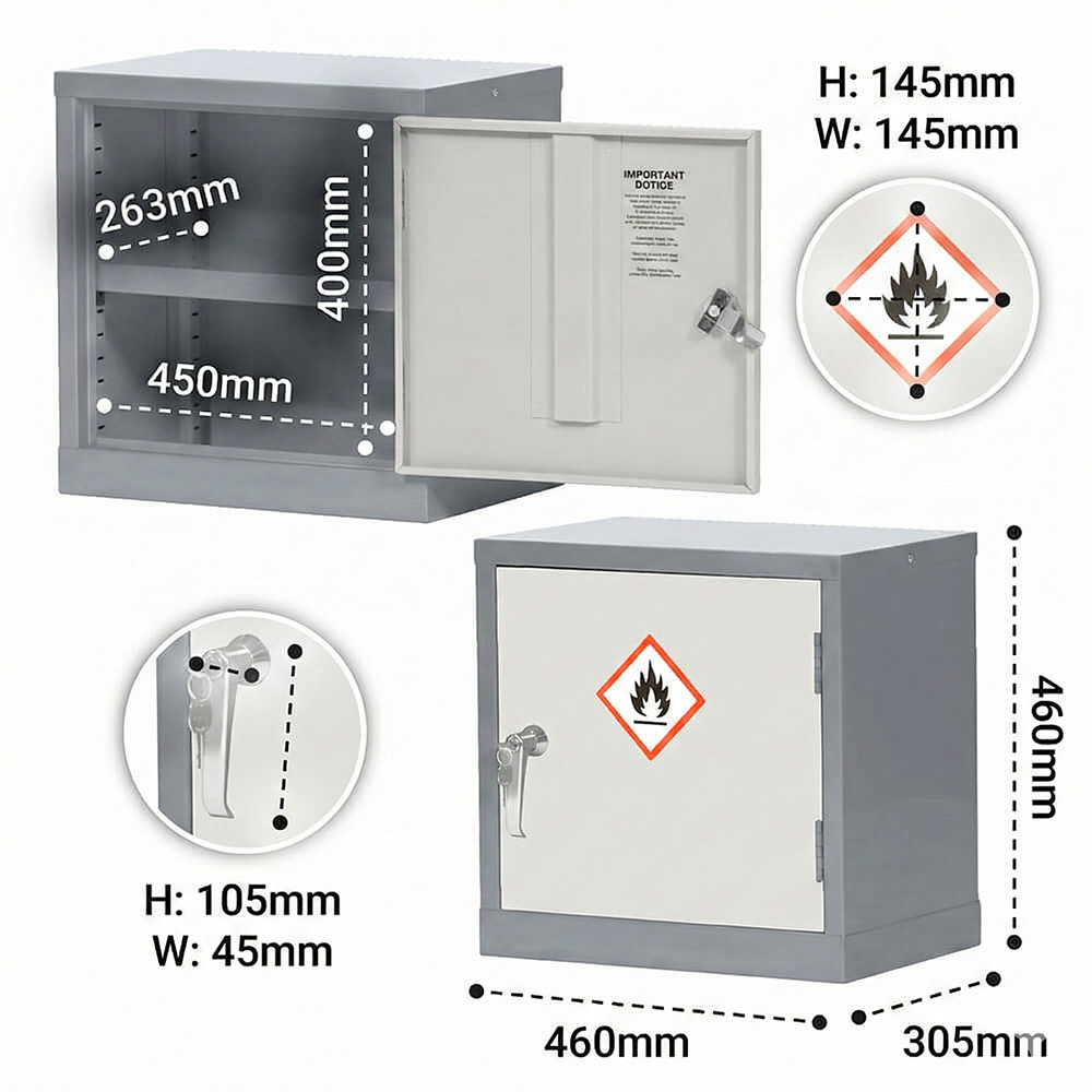 Safety Storage Cabinets