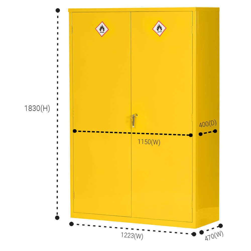 Flammable Goods Cupboard