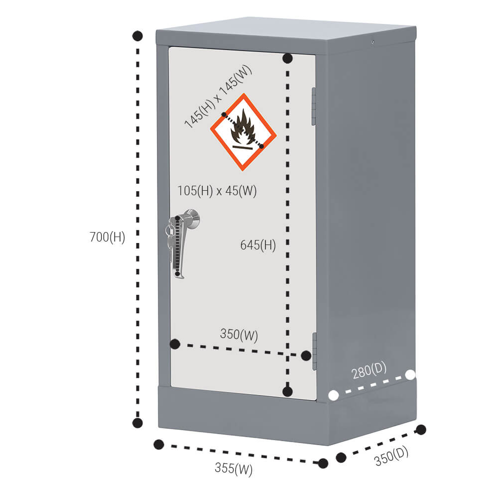 Hazardous Goods Storage Free Delivery