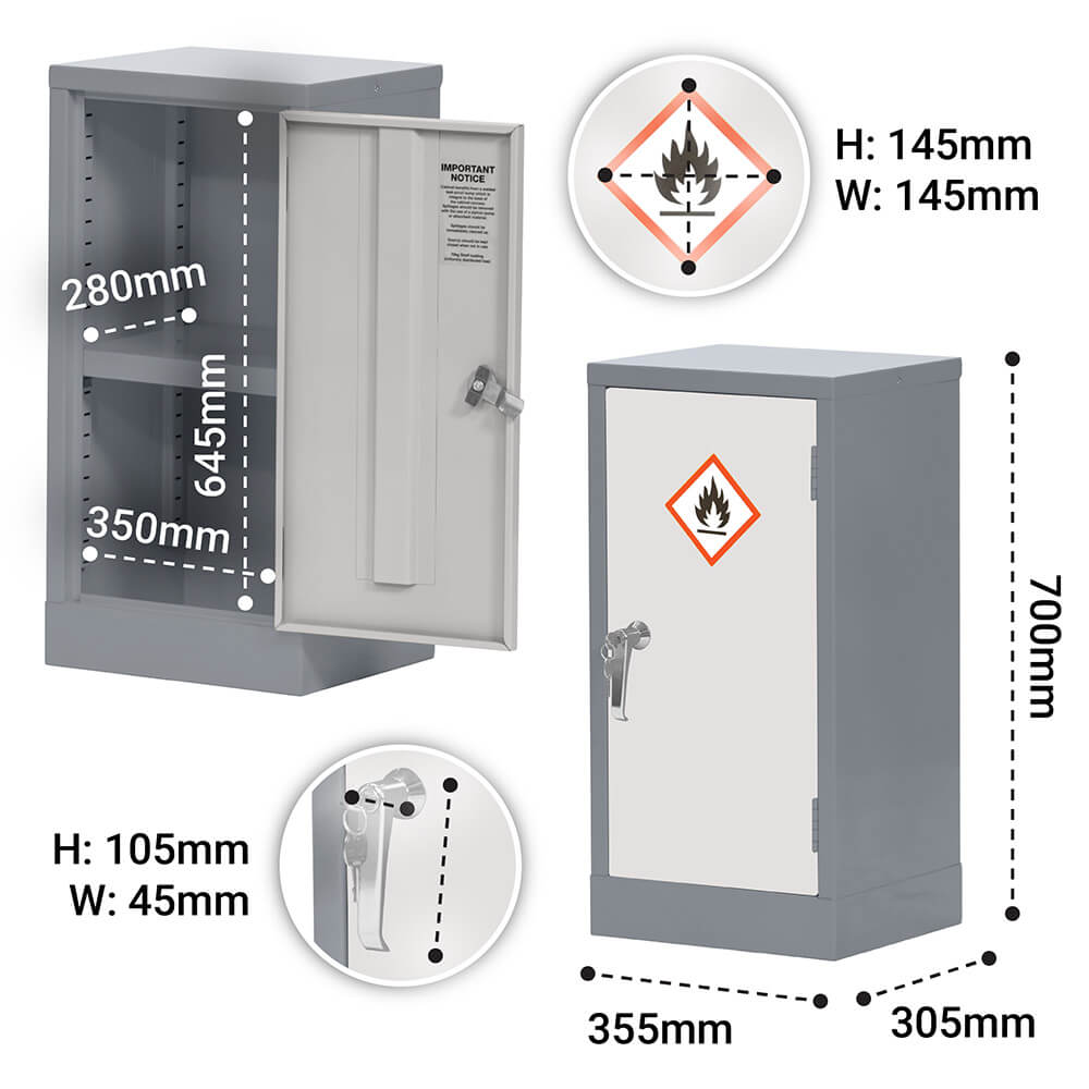 Hazardous Goods Storage Cabinets