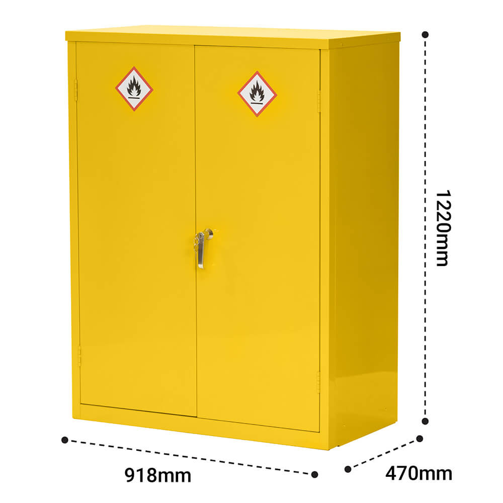 Flammable Goods Storage Cabinet