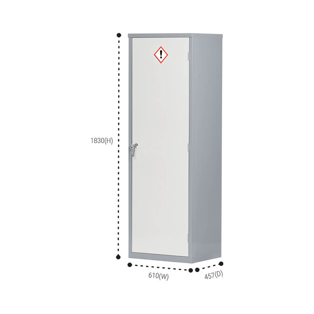 Hazardous Material Storage Lockers