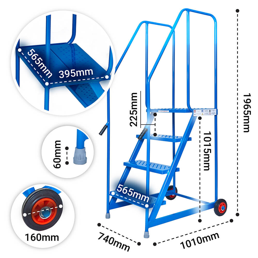 Mobile Access Steps