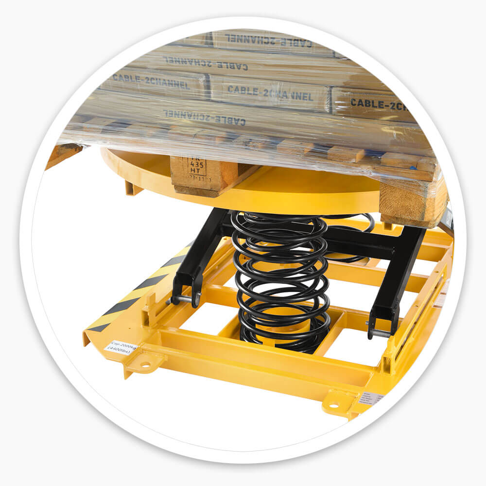 Pallet Level Loader