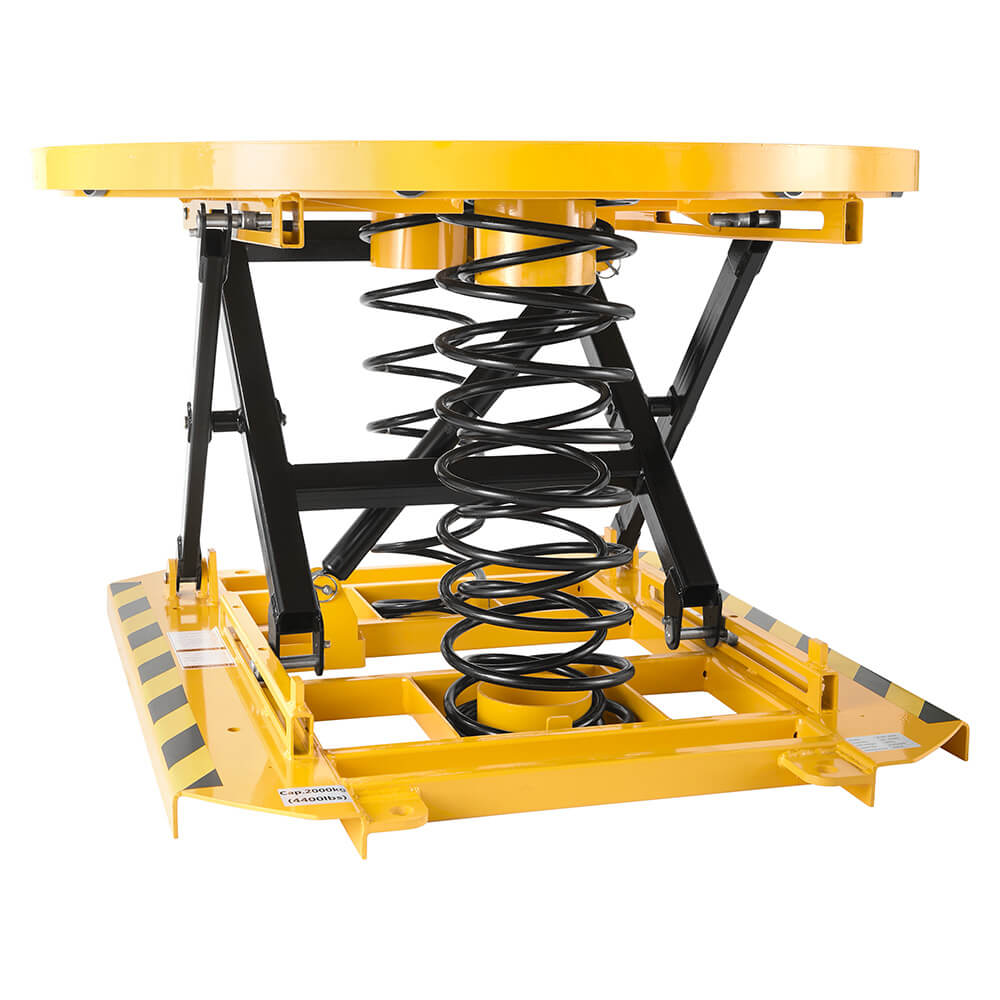 Pallet Level Loader