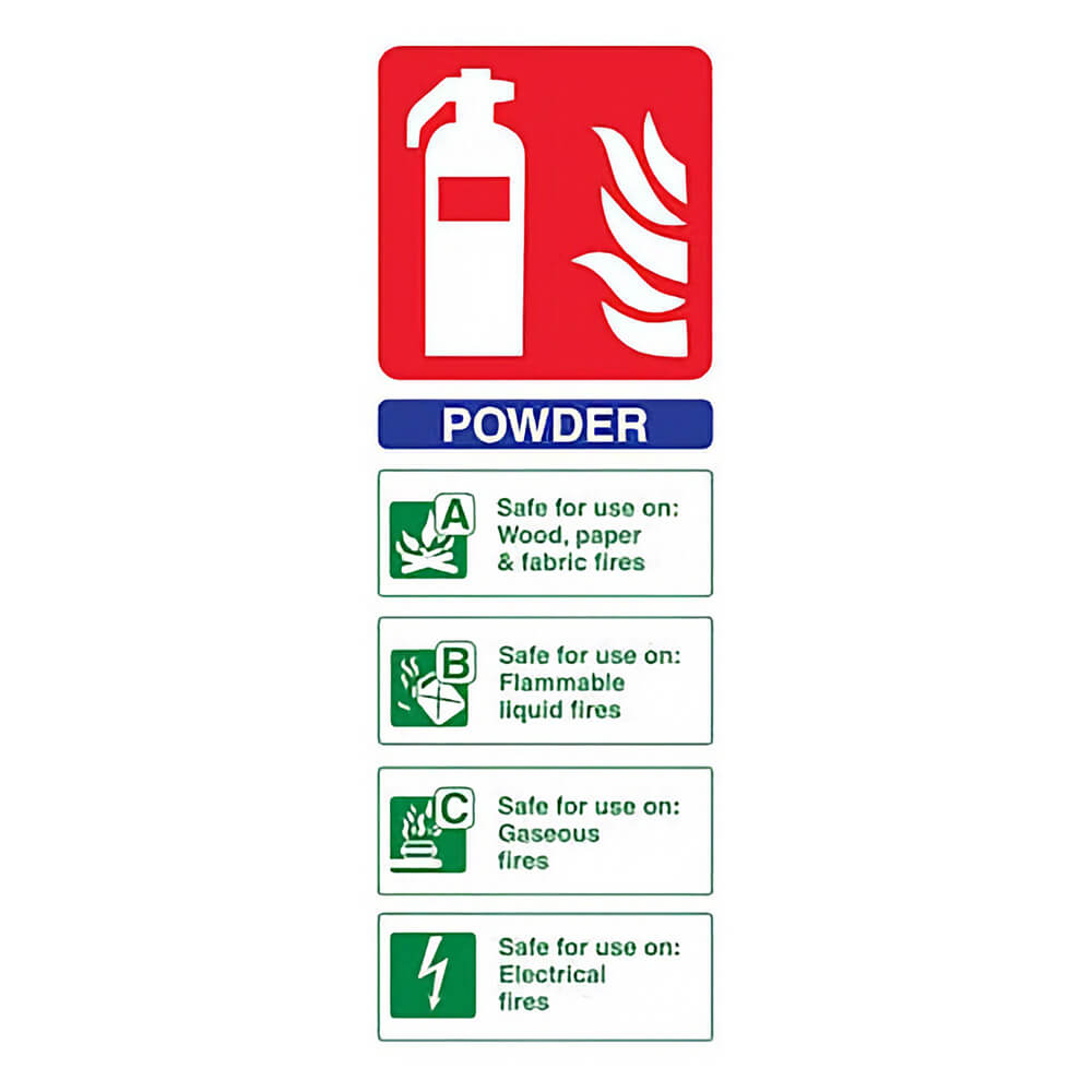 Powder Fire Extinguisher Sign