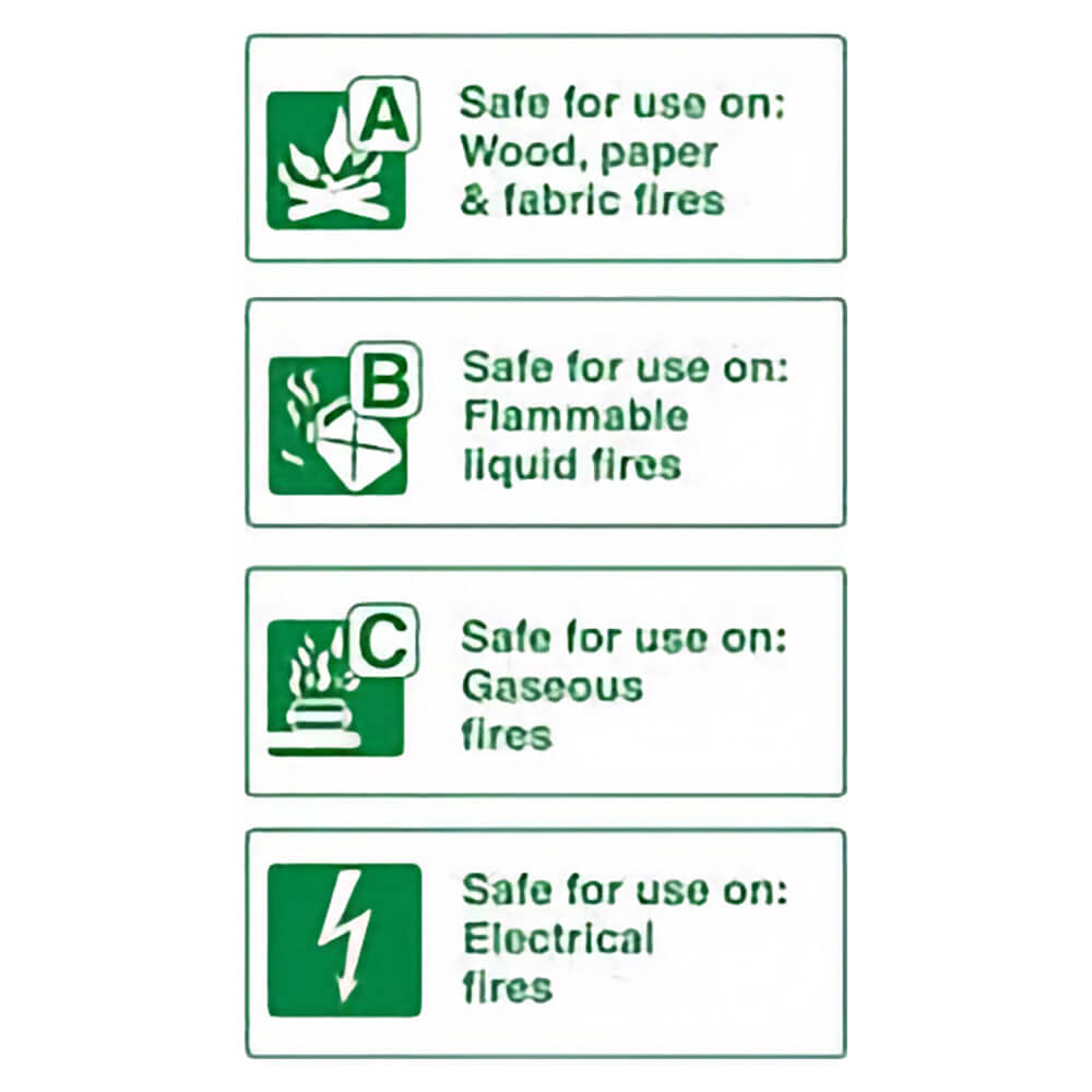 Powder Fire Extinguisher Sign