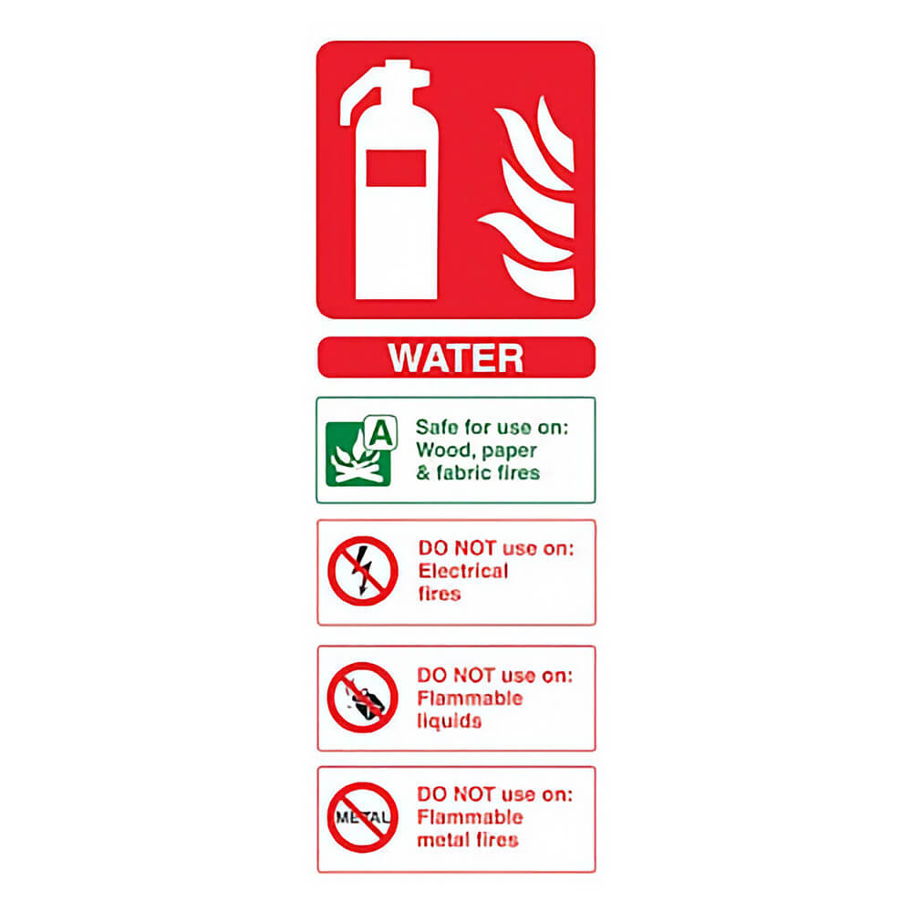 Water Fire Extinguisher Sign