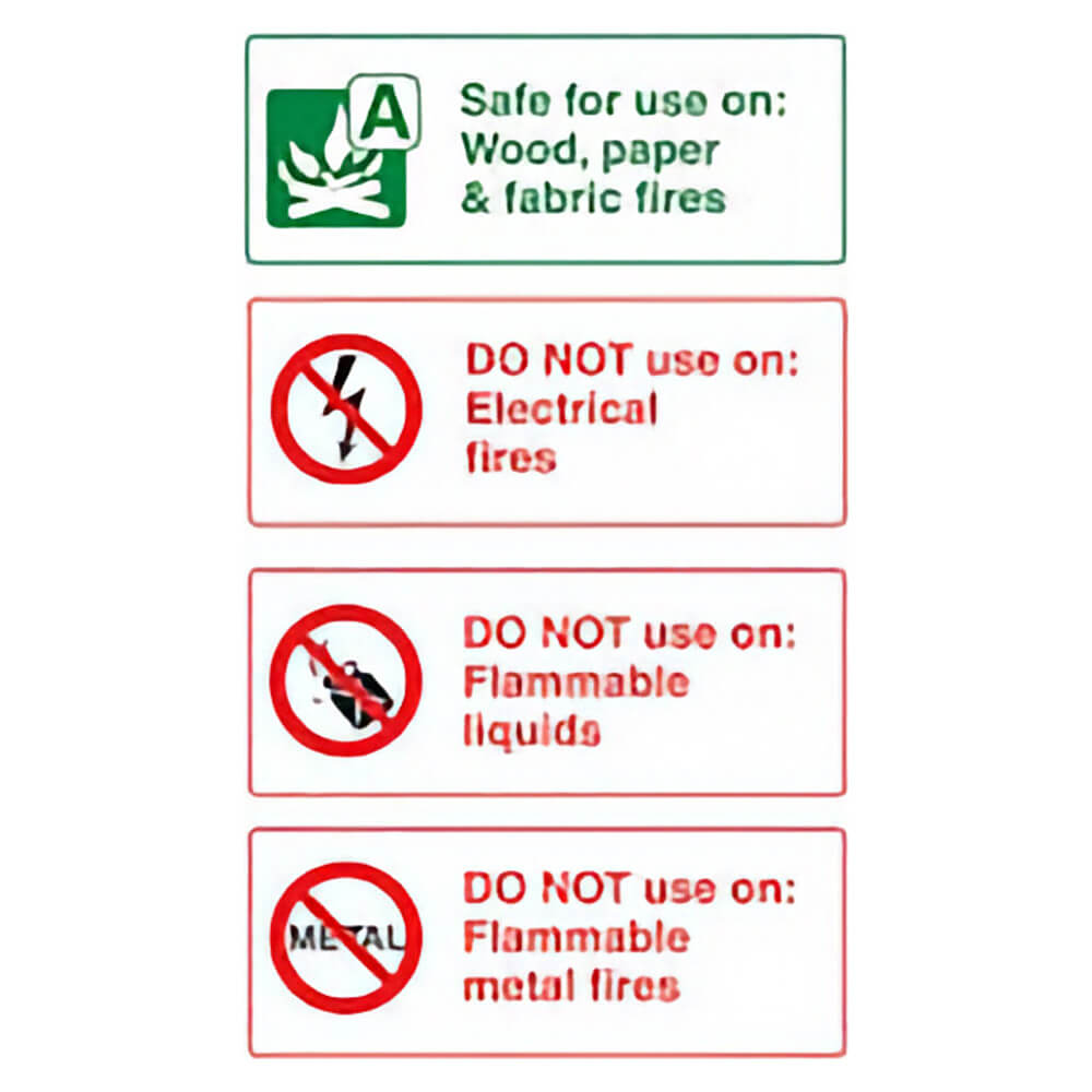 Water Fire Extinguisher Sign