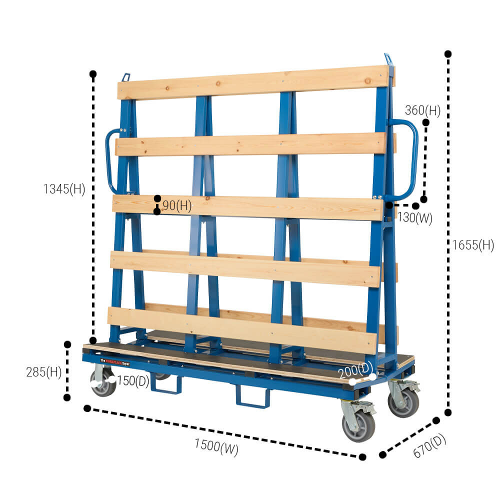 Panel Trolley
