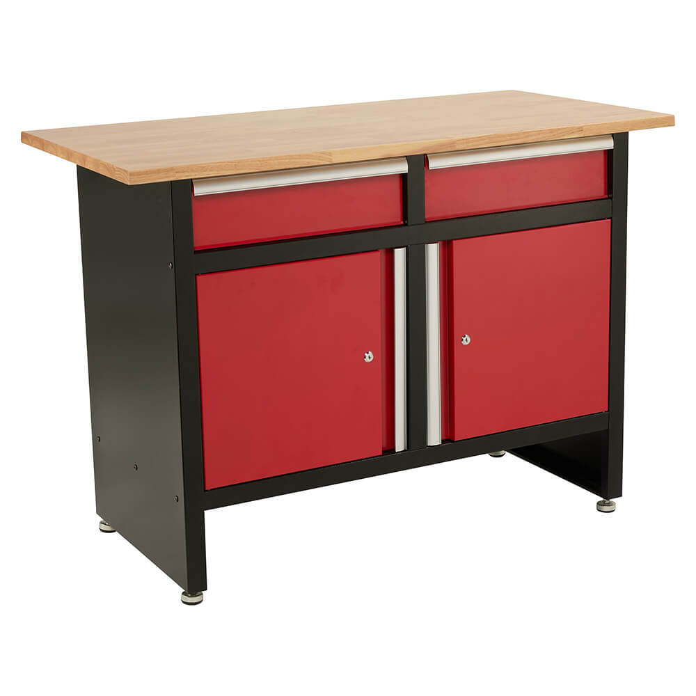 Storage Workbench