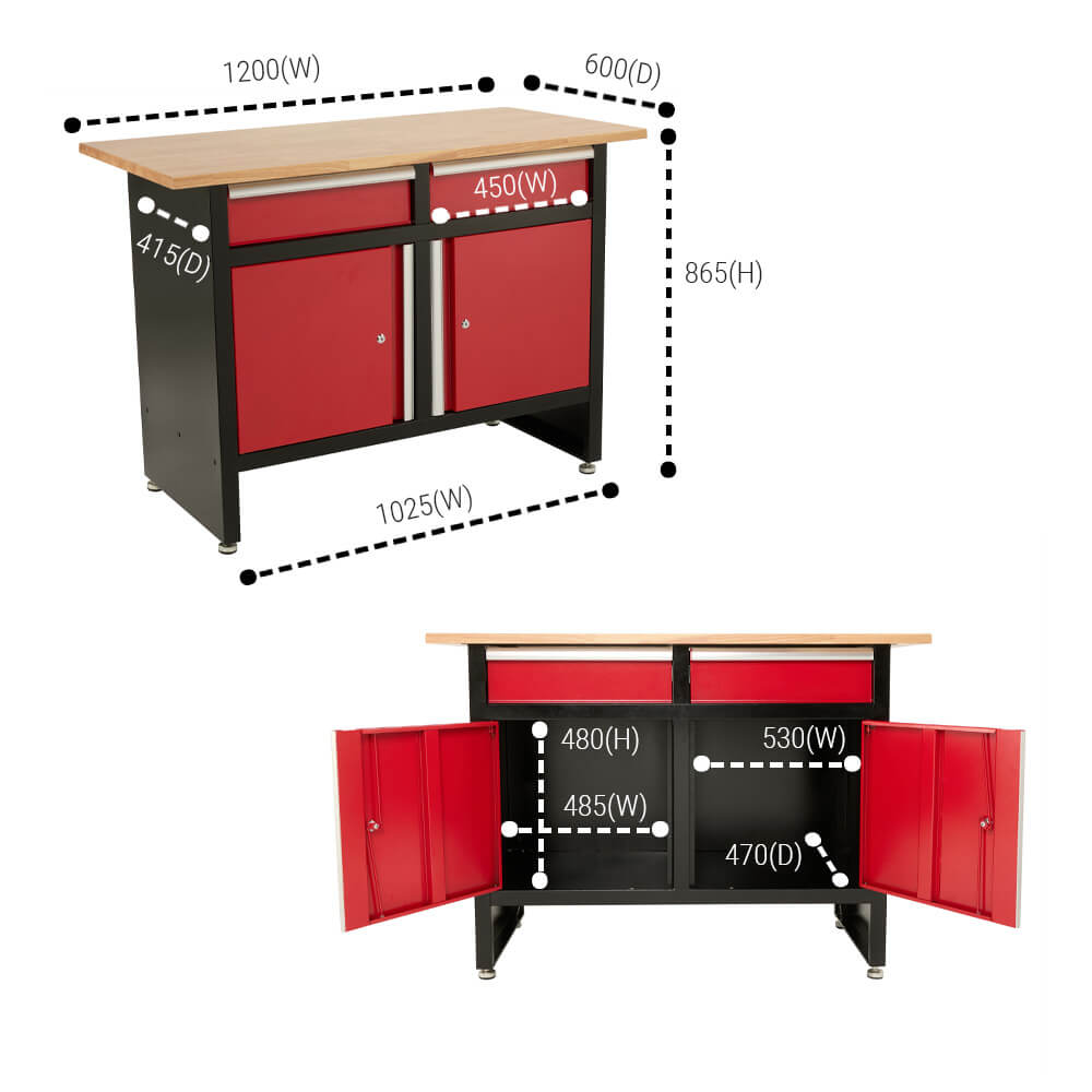 Storage Workbench