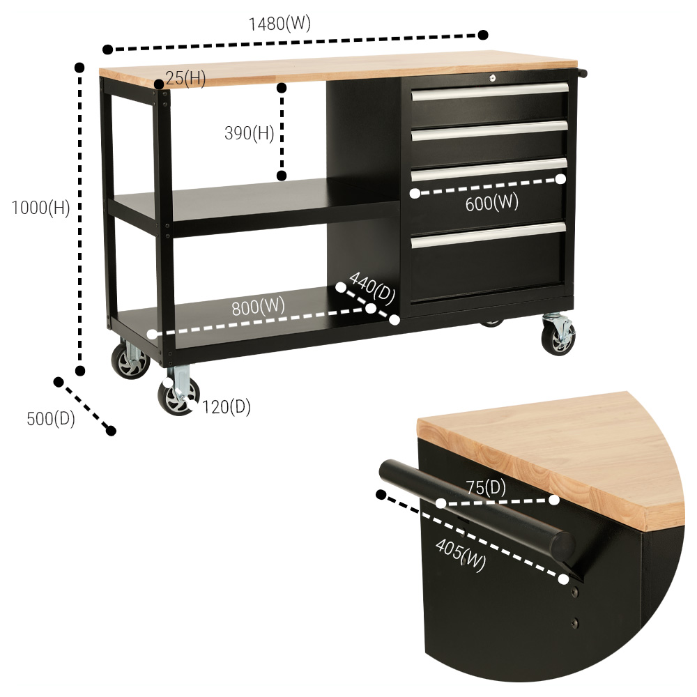Workbench on Wheels