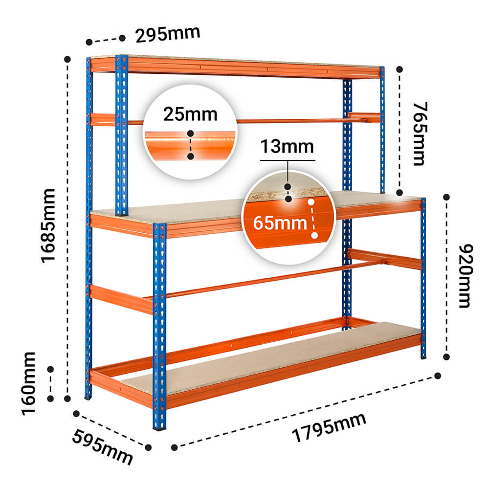 Packing Workbench